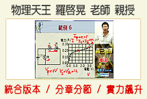 95高三物理細說