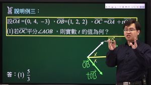 【一點通】高二上數學細說(游)