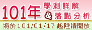 103年國教
