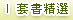 套書精選