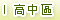 高中區