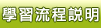 學習流程說明