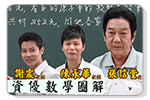 建弘資優圖解數學