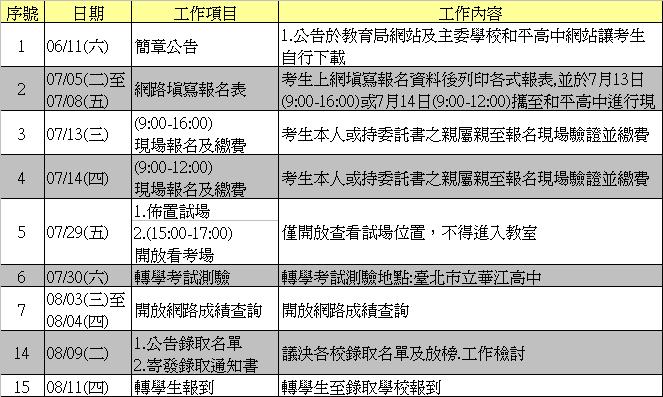 臺北市高中轉學考